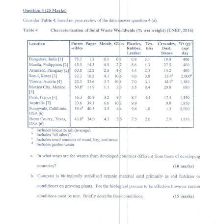 Question 4 ( 2 5 Marks ) Consider Table 4 ; based