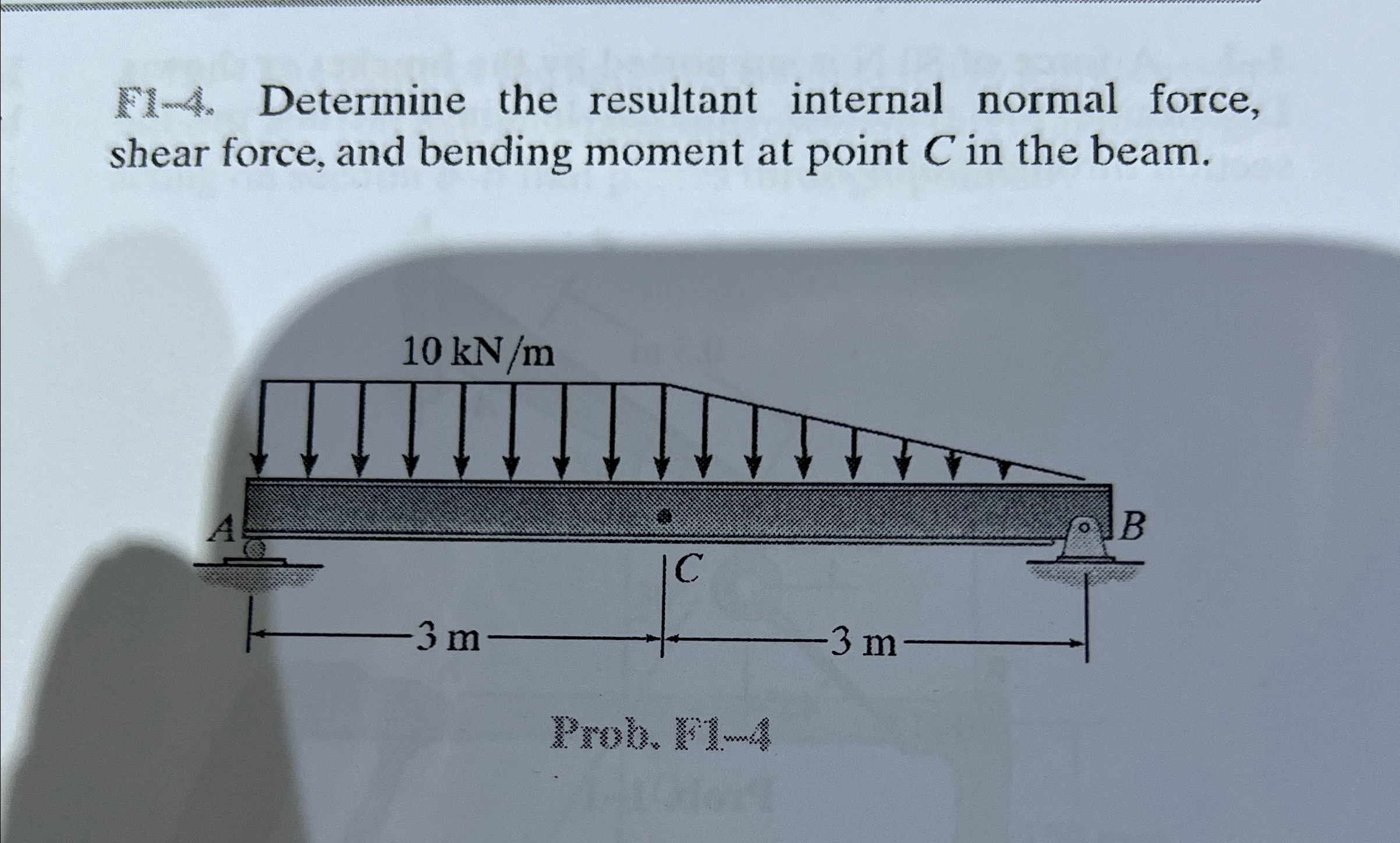 F 1 - 4 . Determine the resultant internal normal