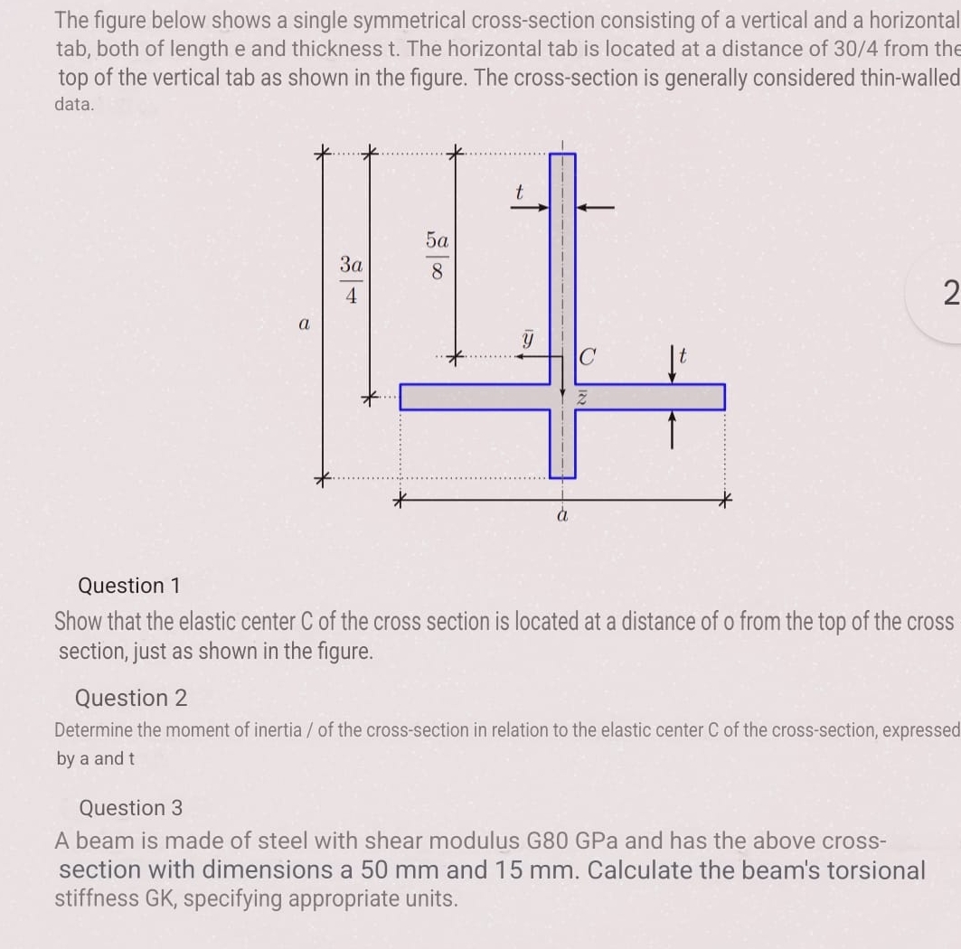 The figure below shows a single symmetrical cross