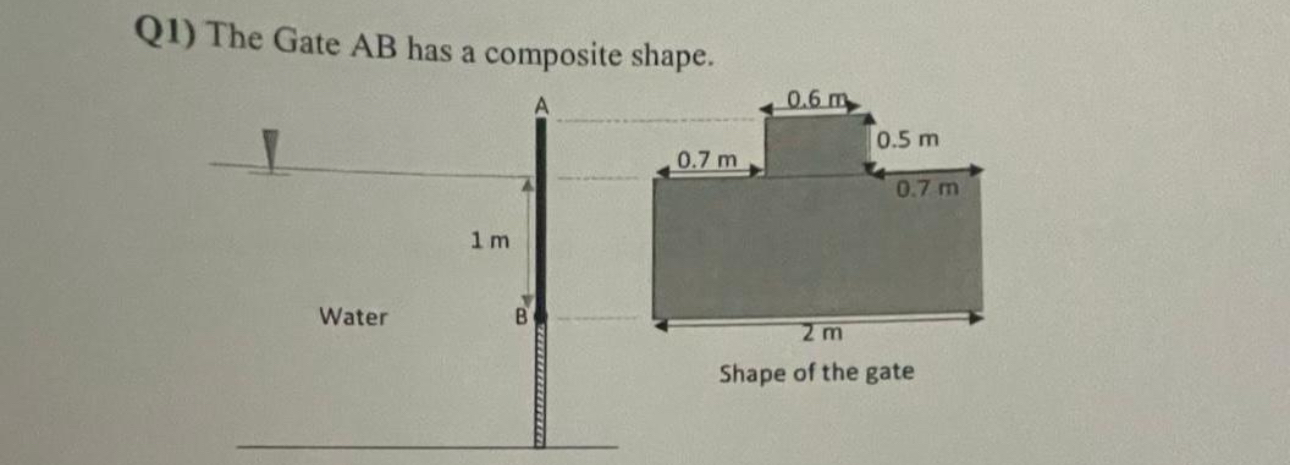 URGENT THUMBS UP BUT SHOW CLEAR STEPS AND FULL
