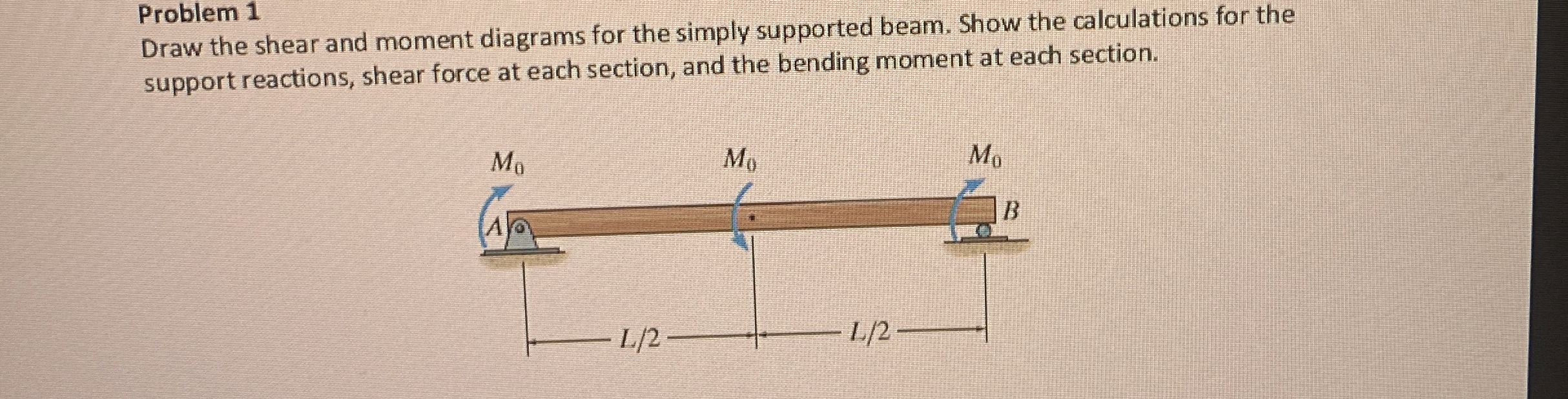 Problem 1 Draw the shear and moment diagrams for