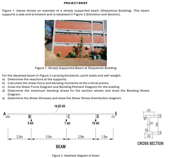 PROJECT BRIEF Figure 1 . below shows an example
