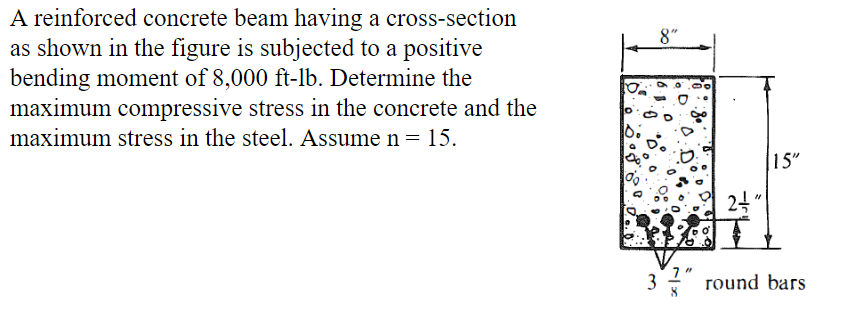 A reinforced concrete beam having a cross -