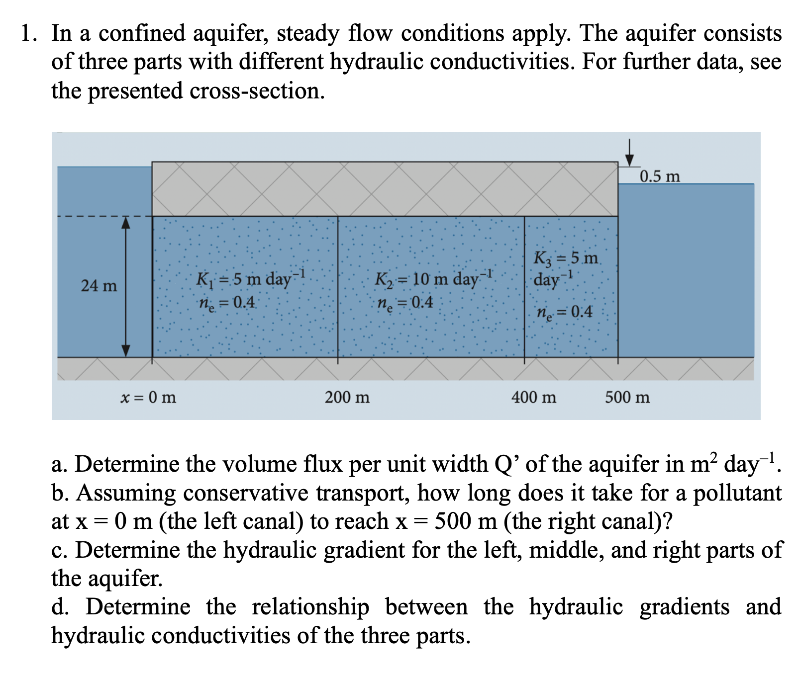 1 . In a confined aquifer, steady flow conditions