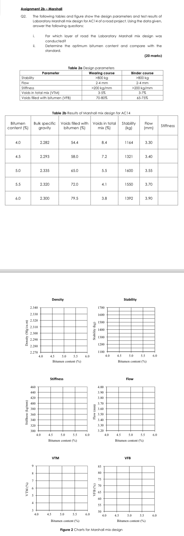Assignment 2 b - Marshall Q 2 . The following