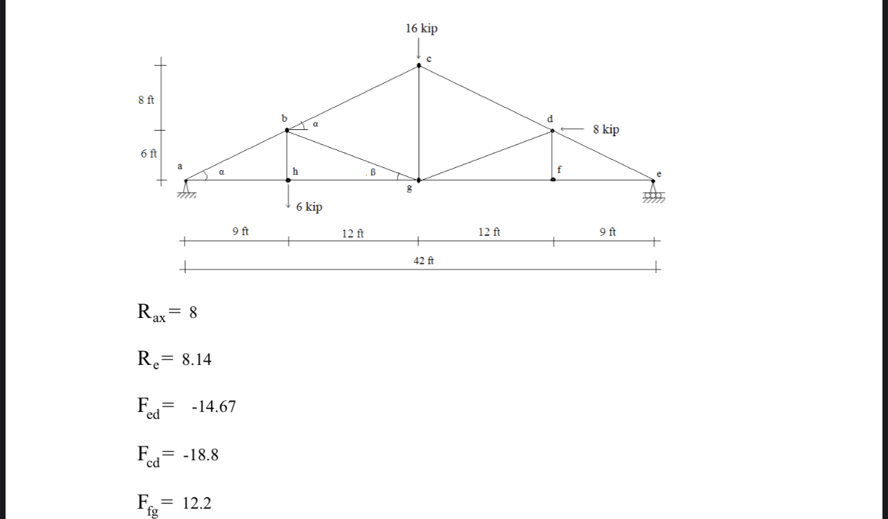 Determine how to get thesereactions below step by