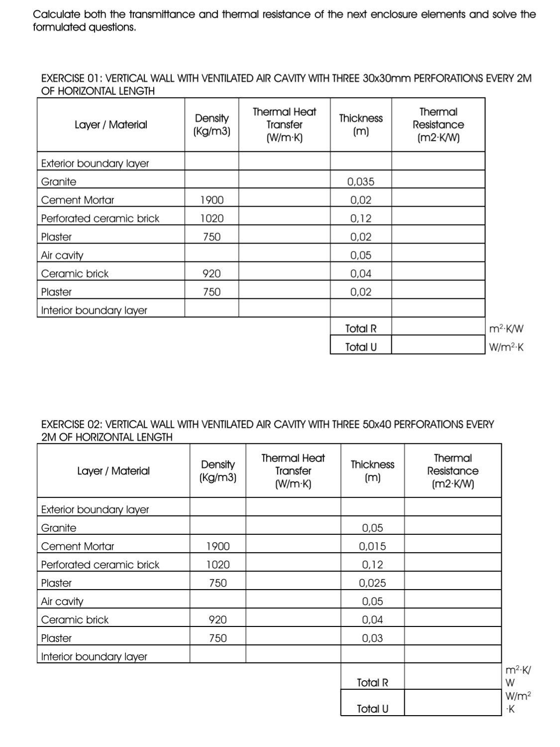 Calculate both the transmittance and thermal