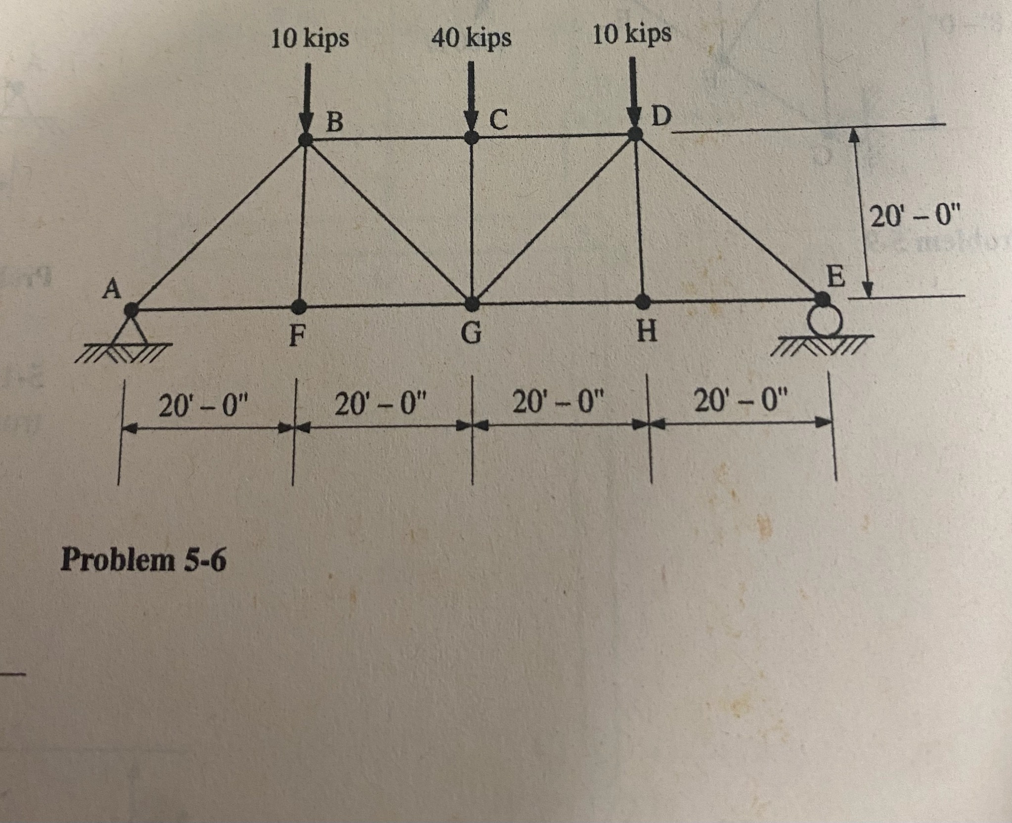 Problem 5 - 6 Using Method of Sections: What is