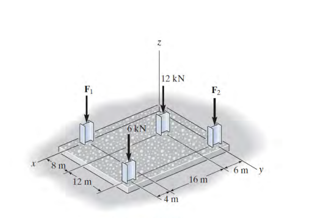 La losa de construcci n est sometida a cuatro