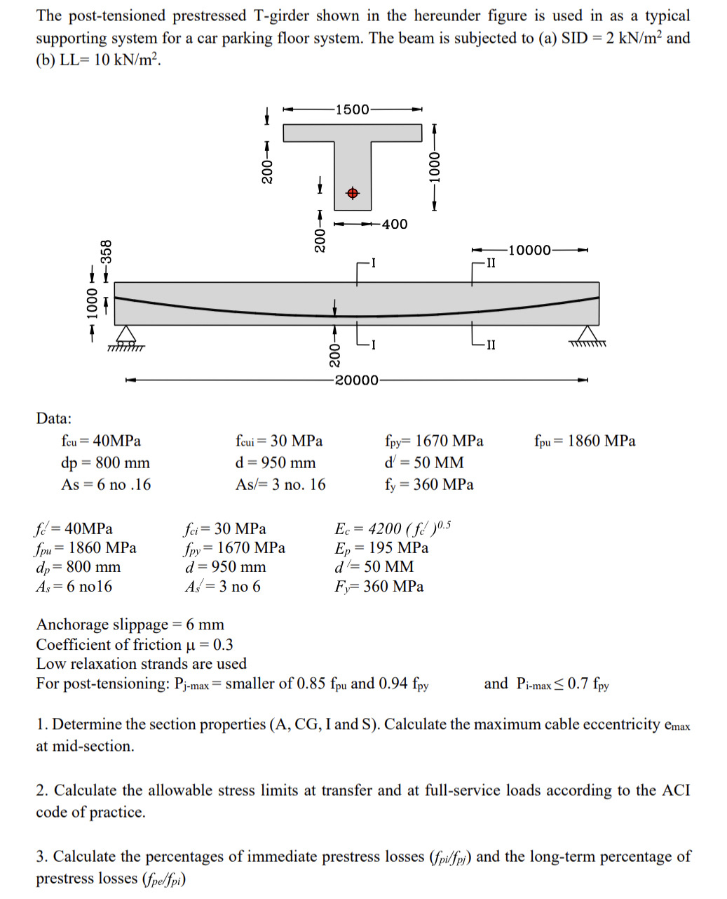 The post - tensioned prestressed T - girder shown