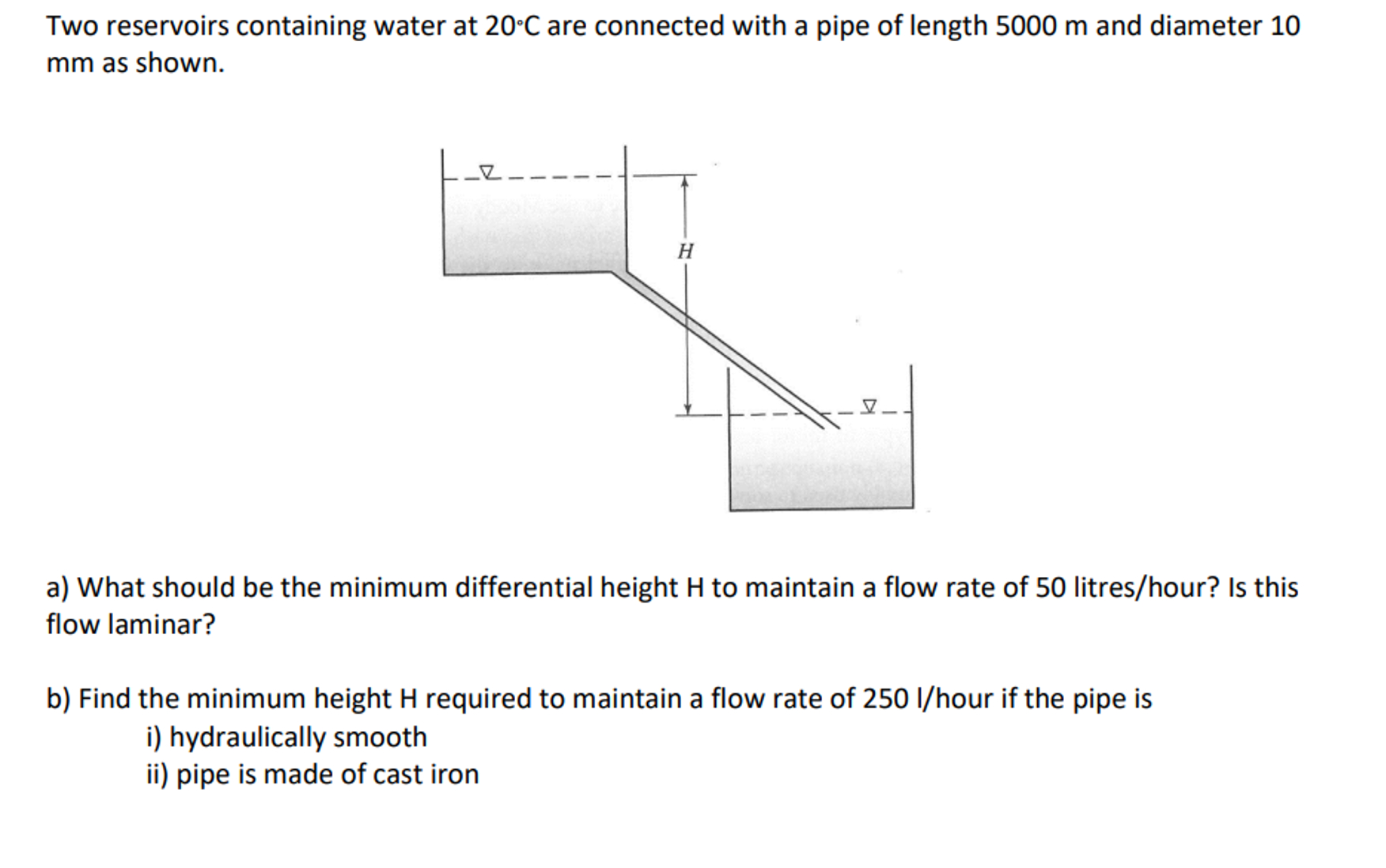 The answers the revision sheet says is 8 8 8 m
