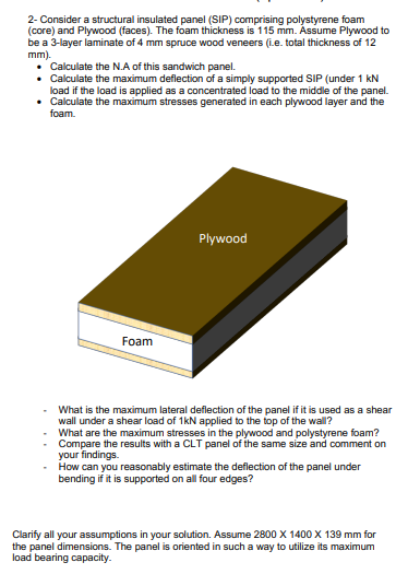 2 - Consider a structural insulated panel ( SIP )