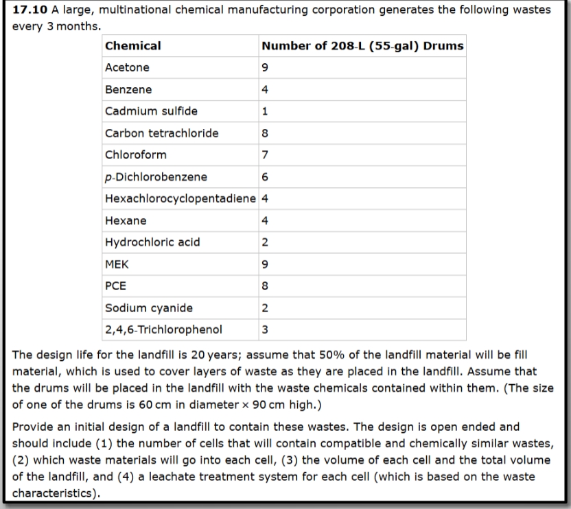 1 7 . 1 0 A large, multinational chemical