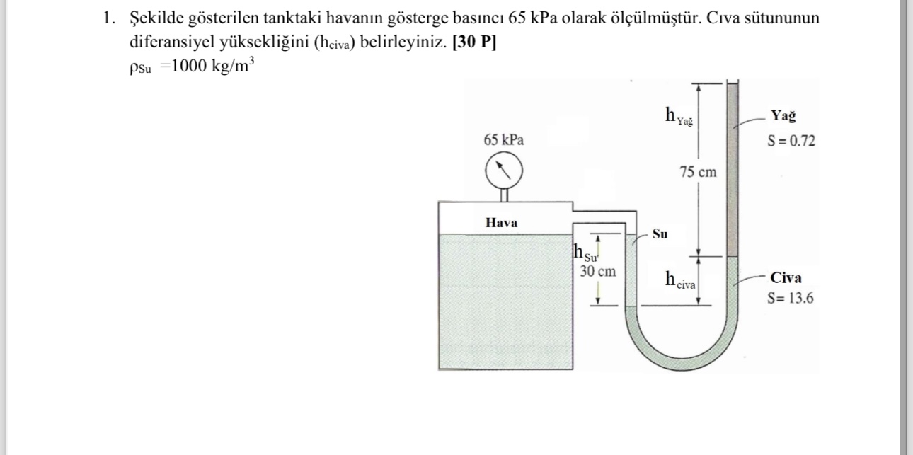 ekilde g sterilen tanktaki havan n g sterge bas