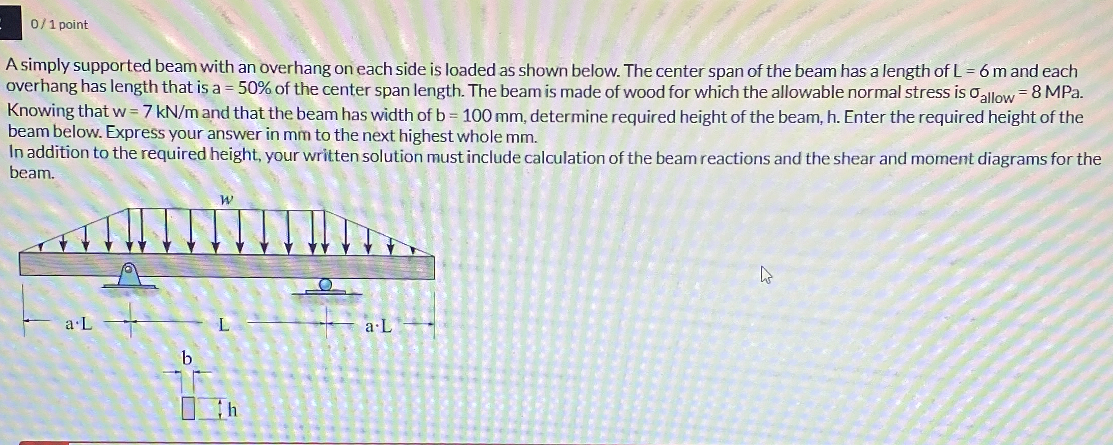 0 / 1 point A simply supported beam with an