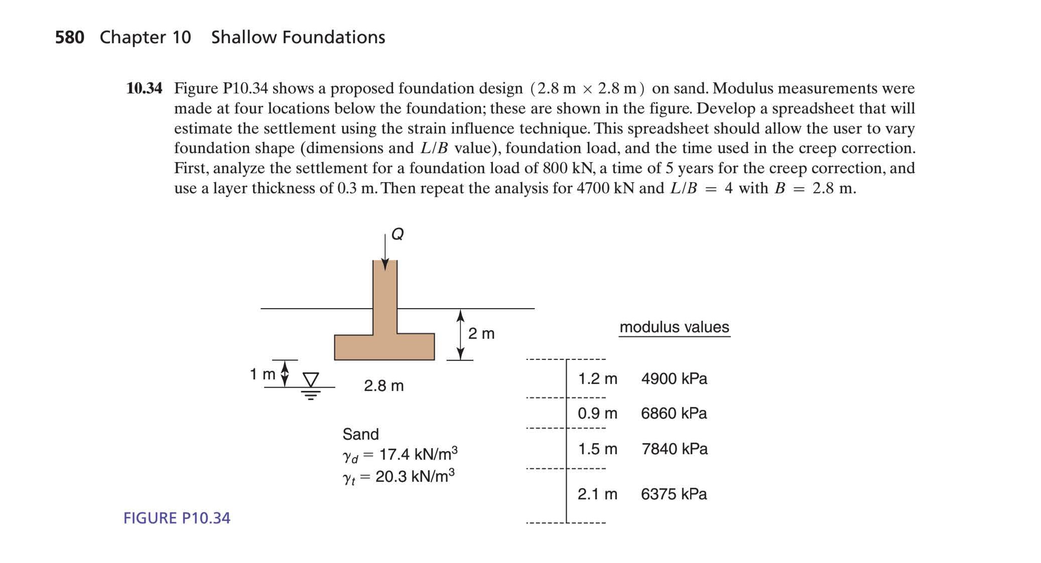 5 8 0 Chapter 1 0 Shallow Foundations 1 0 . 3 4
