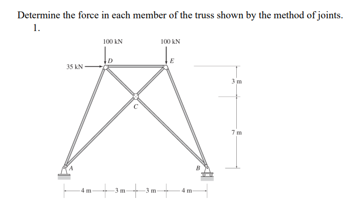 Determine the force in each member of the truss
