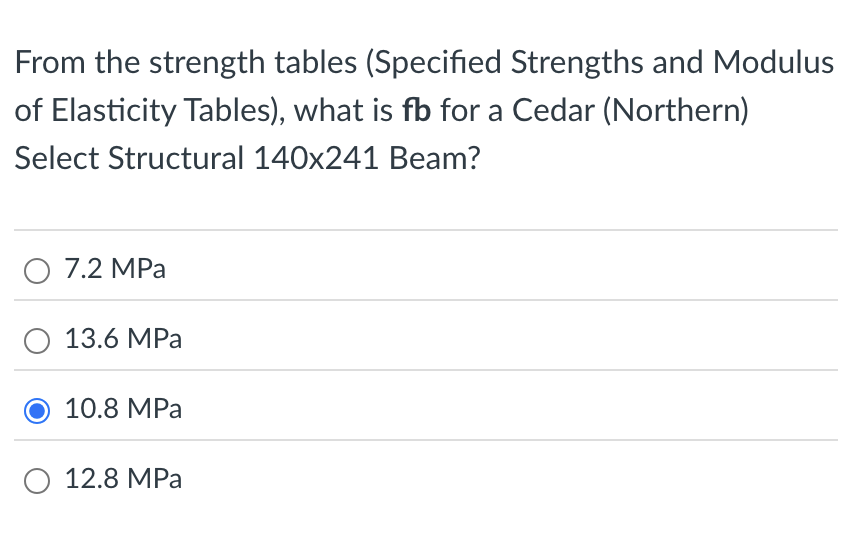 From the strength tables ( Specified Strengths