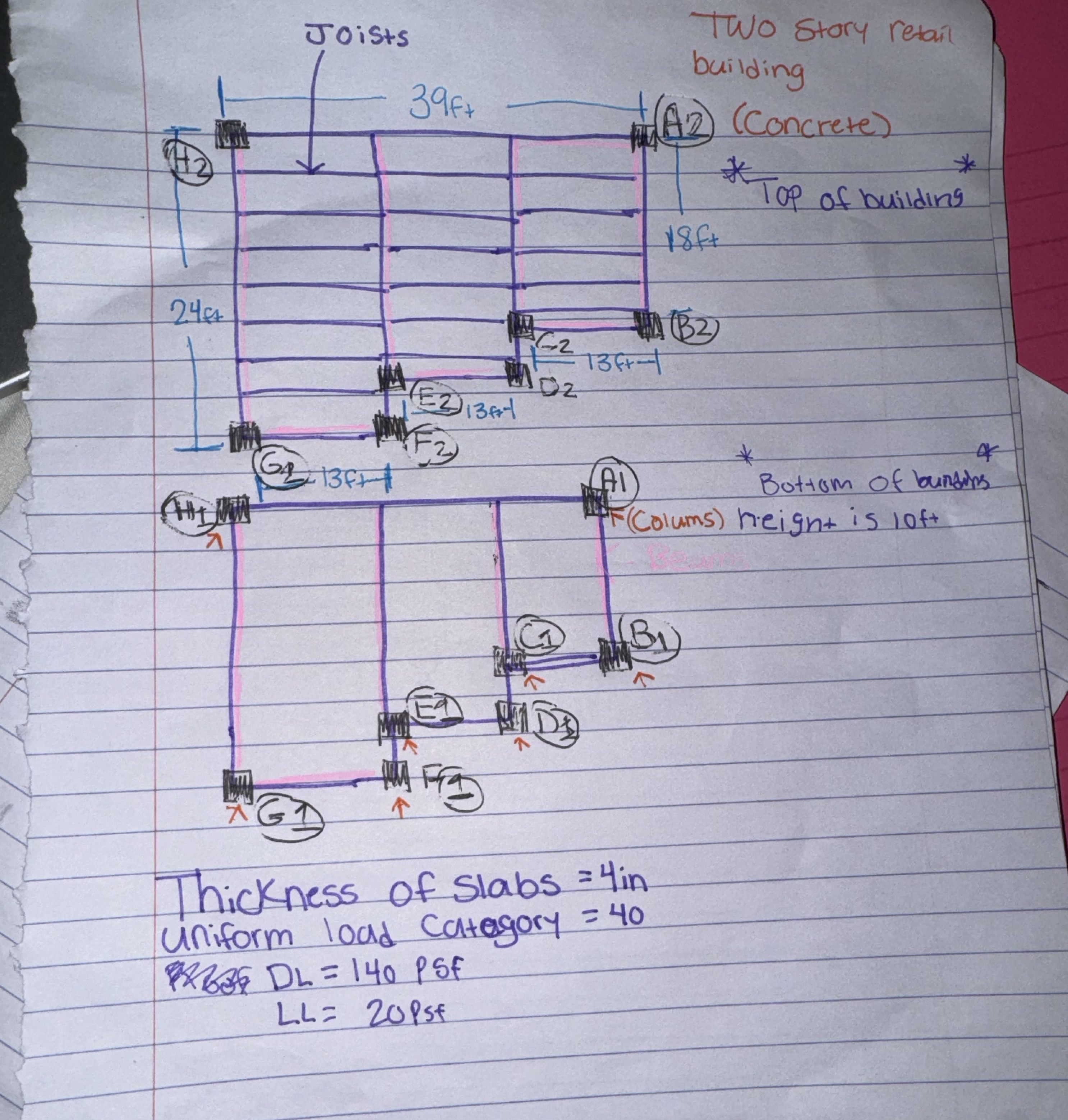 Please write down on paper what the tritbutary