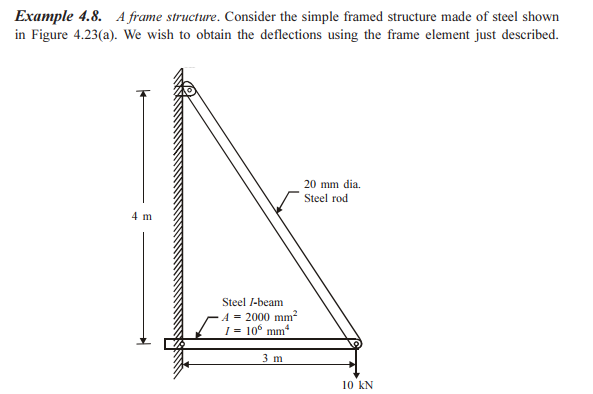 Example 4 . 8 . A frame structure. Consider the
