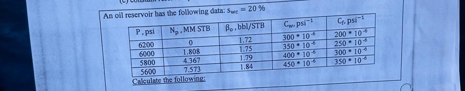 An oil reservoir has the following data: S w c =