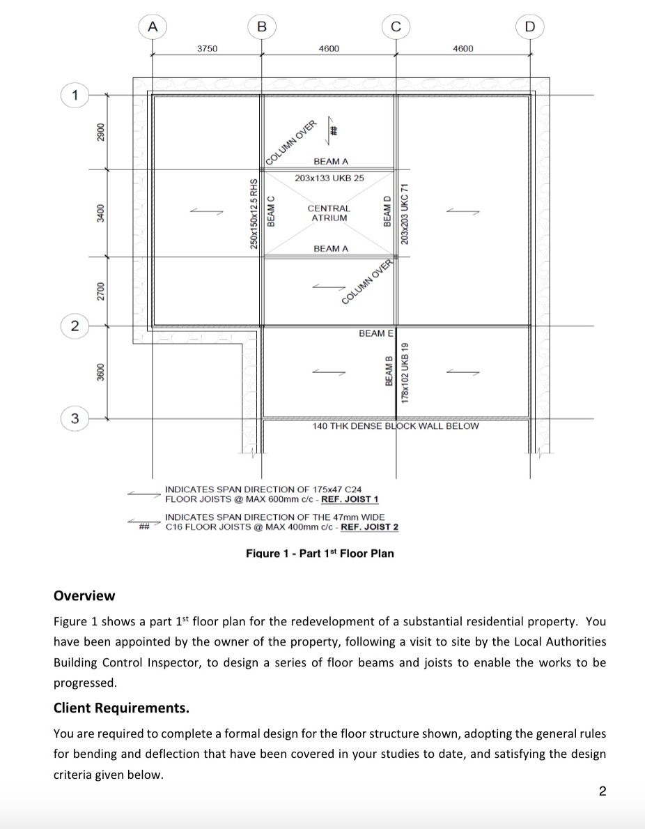 Fiqure 1 - Part 1 s t Floor Plan Overview Figure