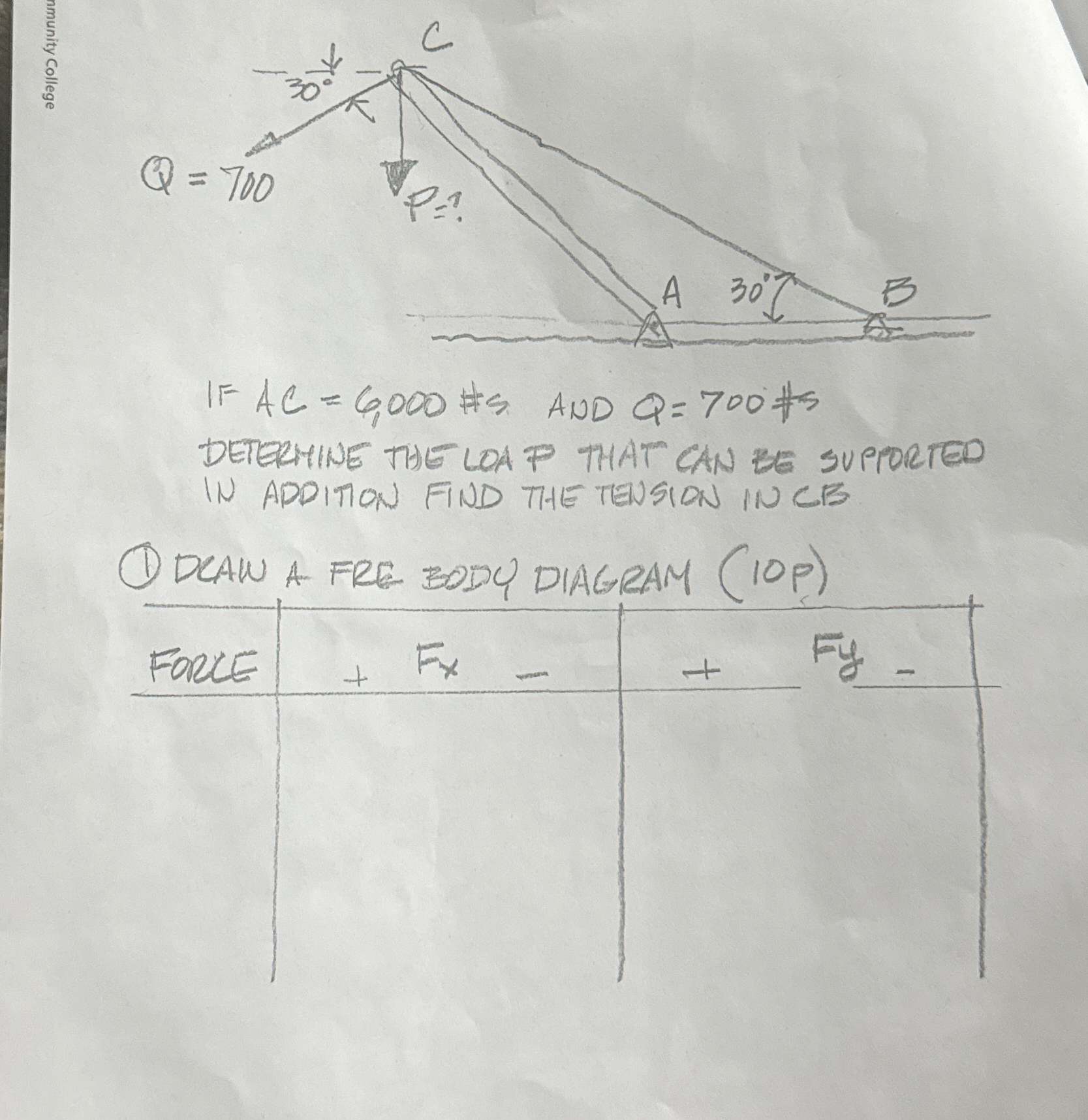 IF A C = 6 , 0 0 0 ths AND Q = 7 0 0 t s