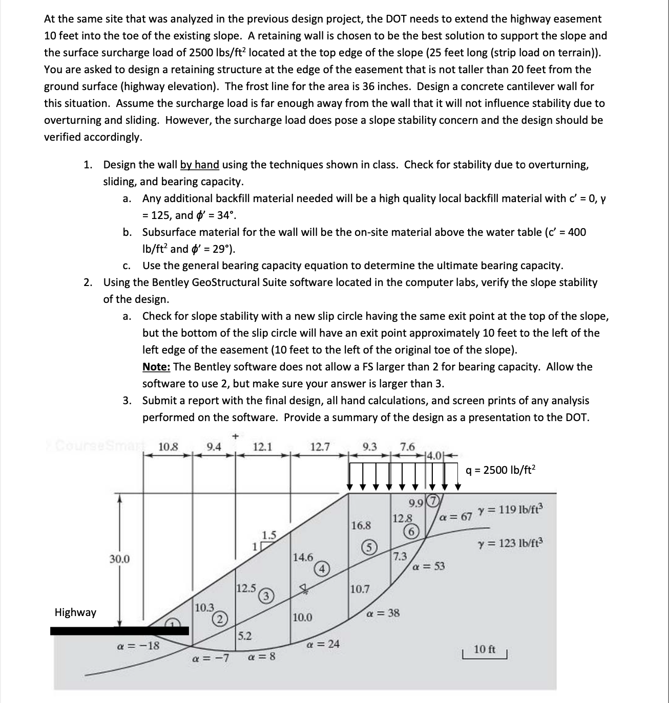 At the same site that was analyzed in the