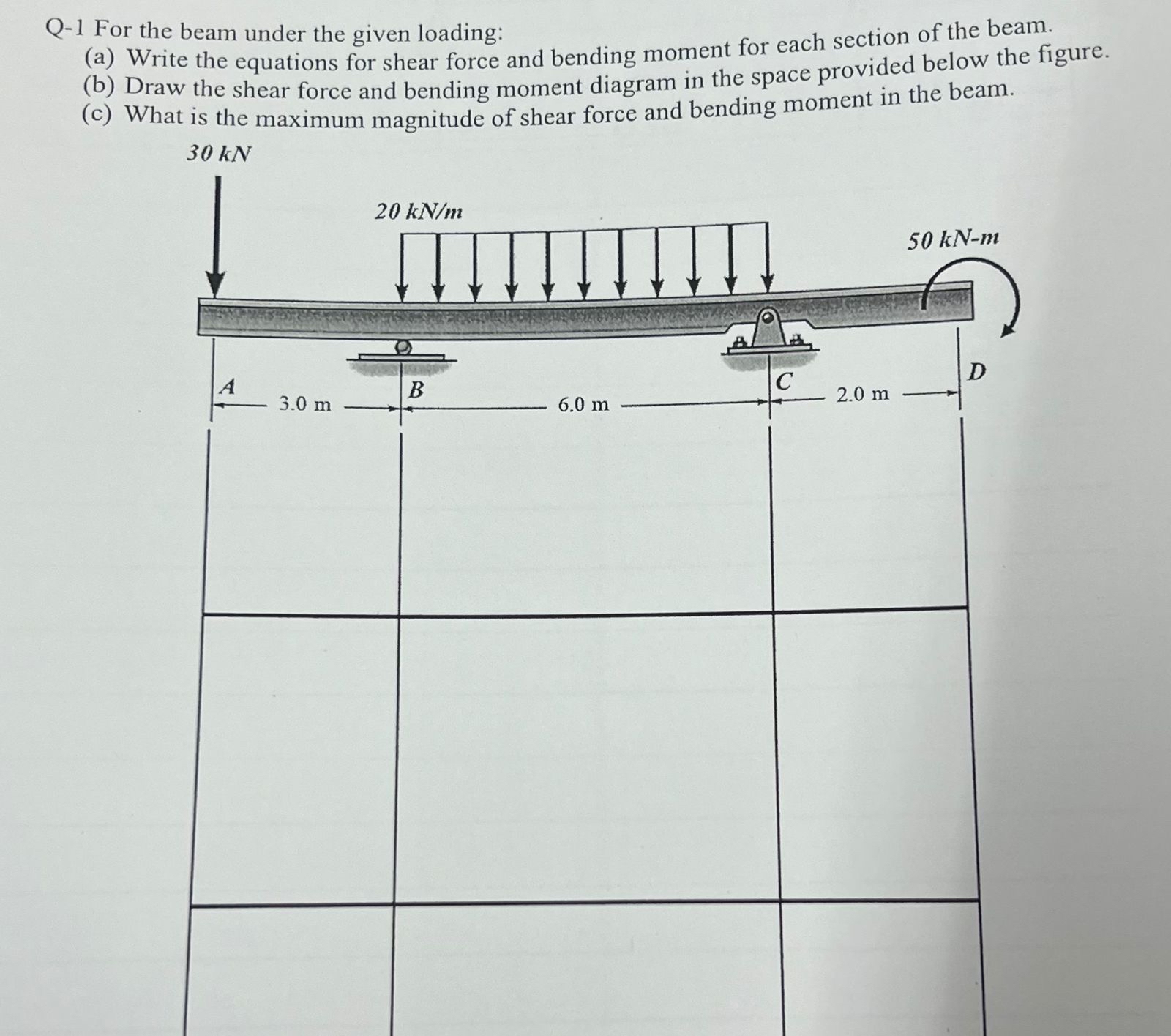 Q - 1 For the beam under the given loading: ( a )