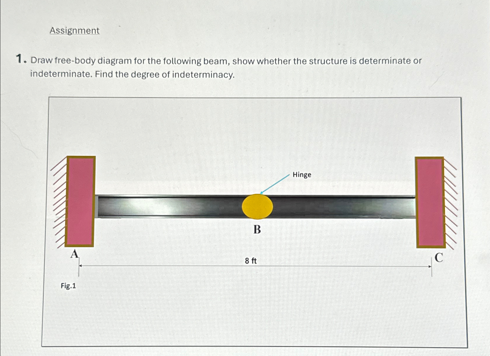 Assignment Draw free - body diagram for the