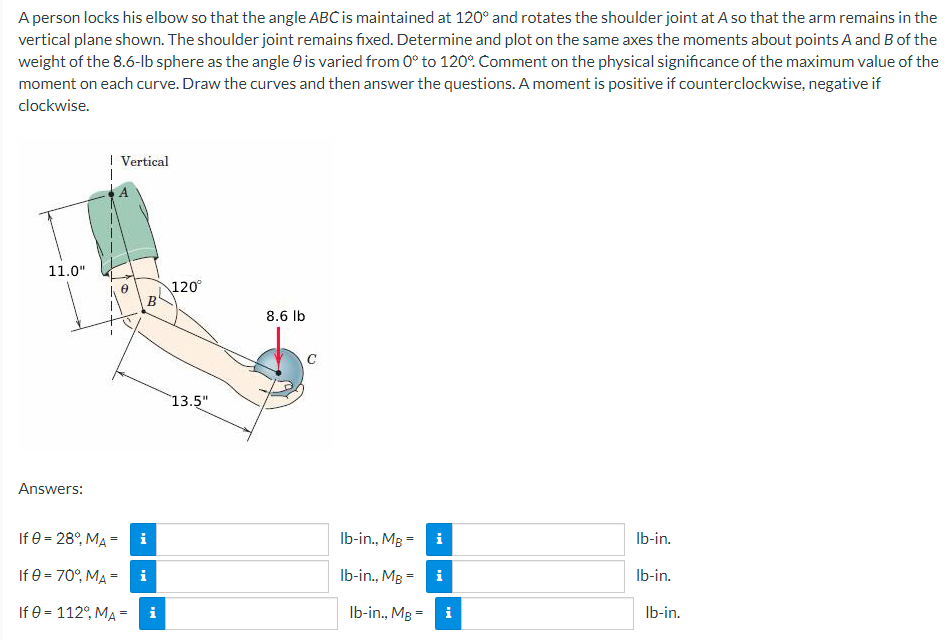 A person locks his elbow so that the angle ABC is