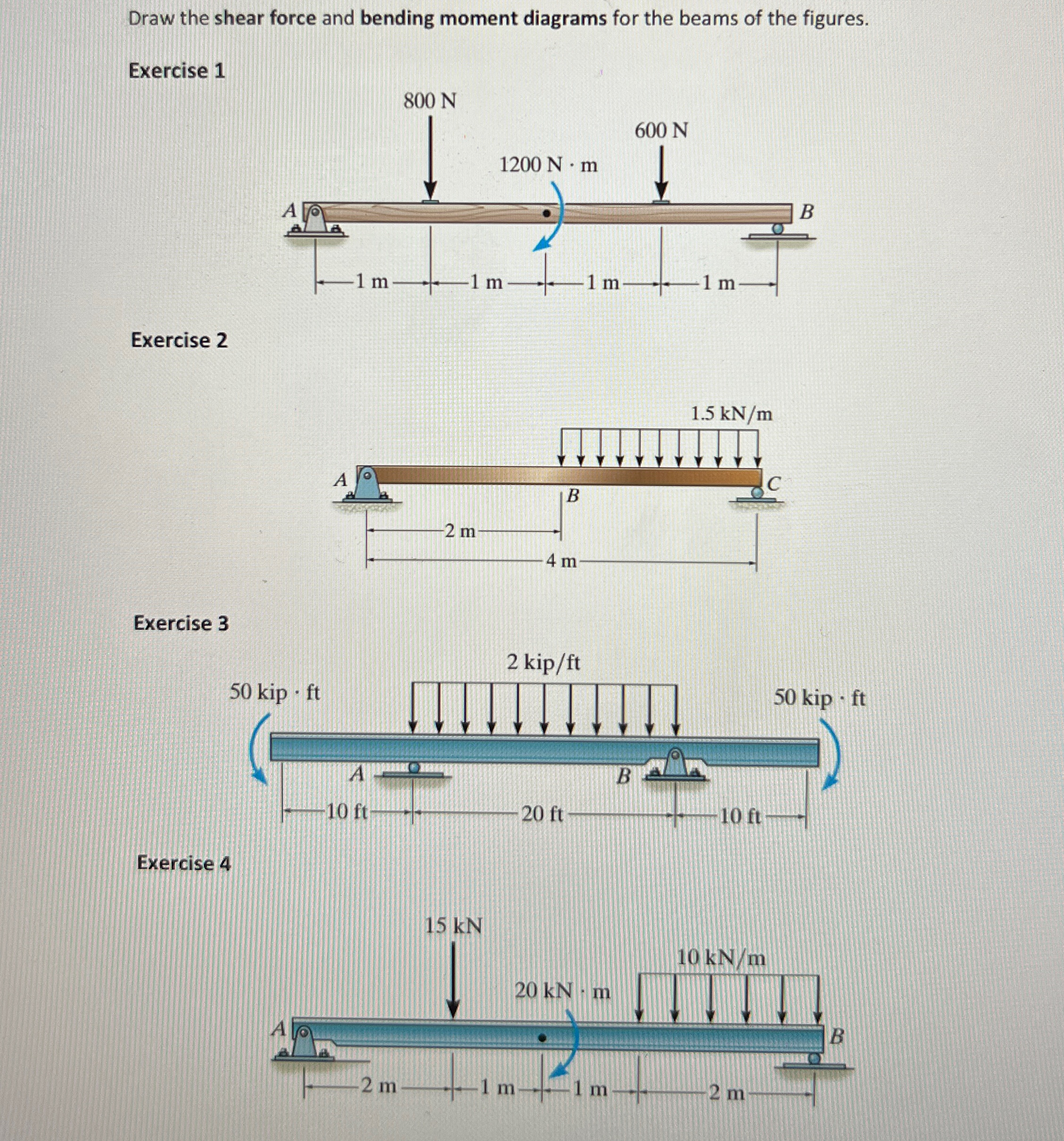 Draw the shear force and bending moment diagrams