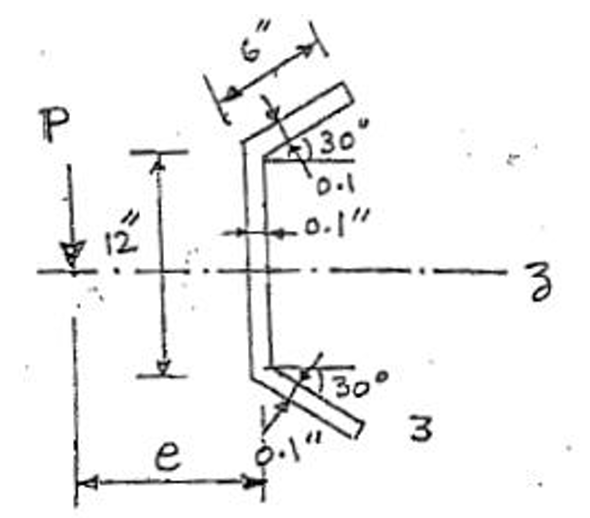 Calculate the moment of inertia for the following