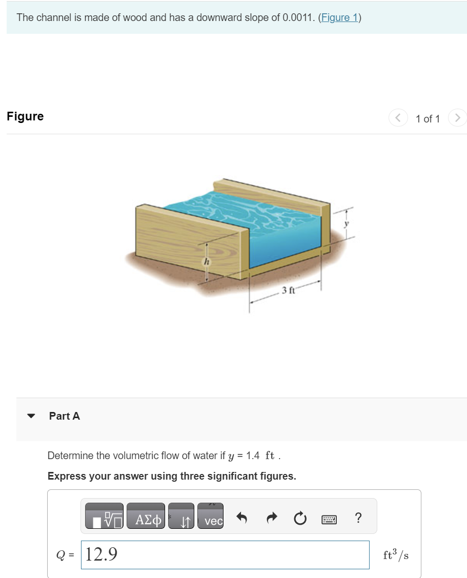 The channel is made of wood and has a downward