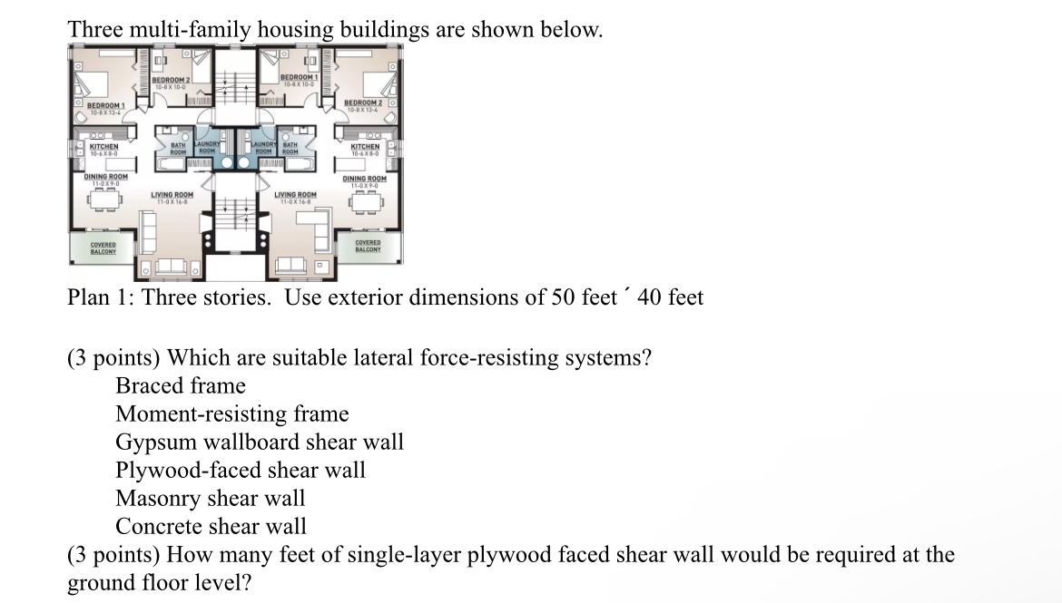 Three multi - family housing buildings are shown