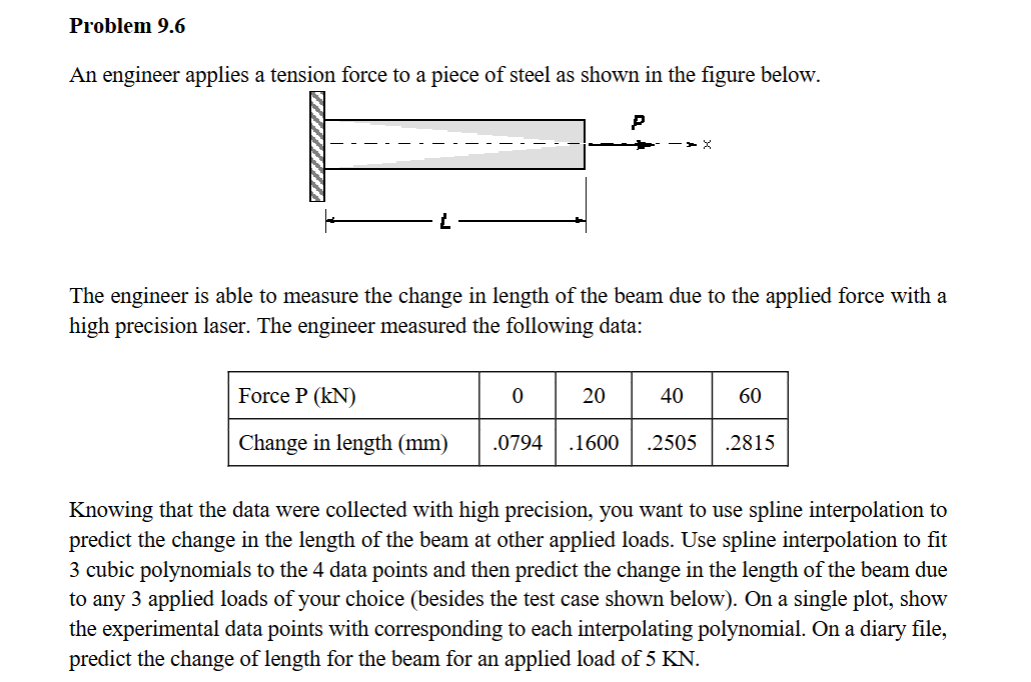 Problem 9 . 6 An engineer applies a tension force