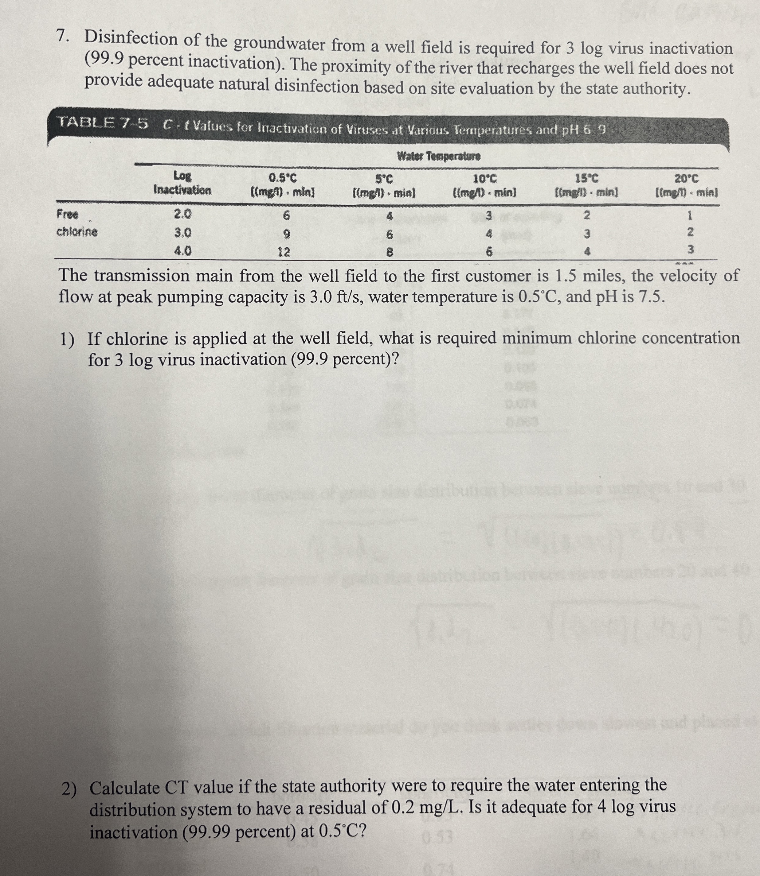 Disinfection of the groundwater from a well field
