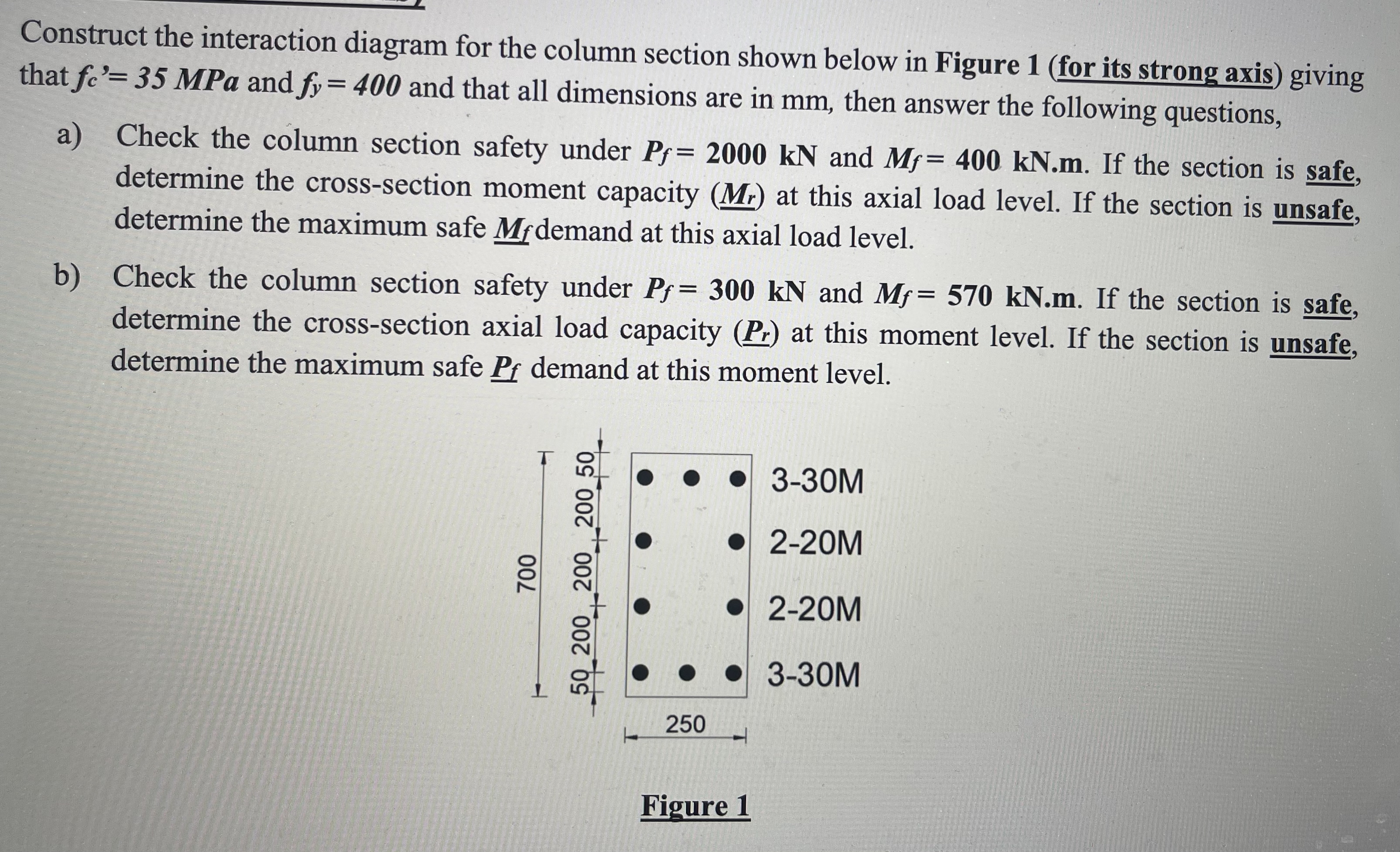 Construct the interaction diagram for the column