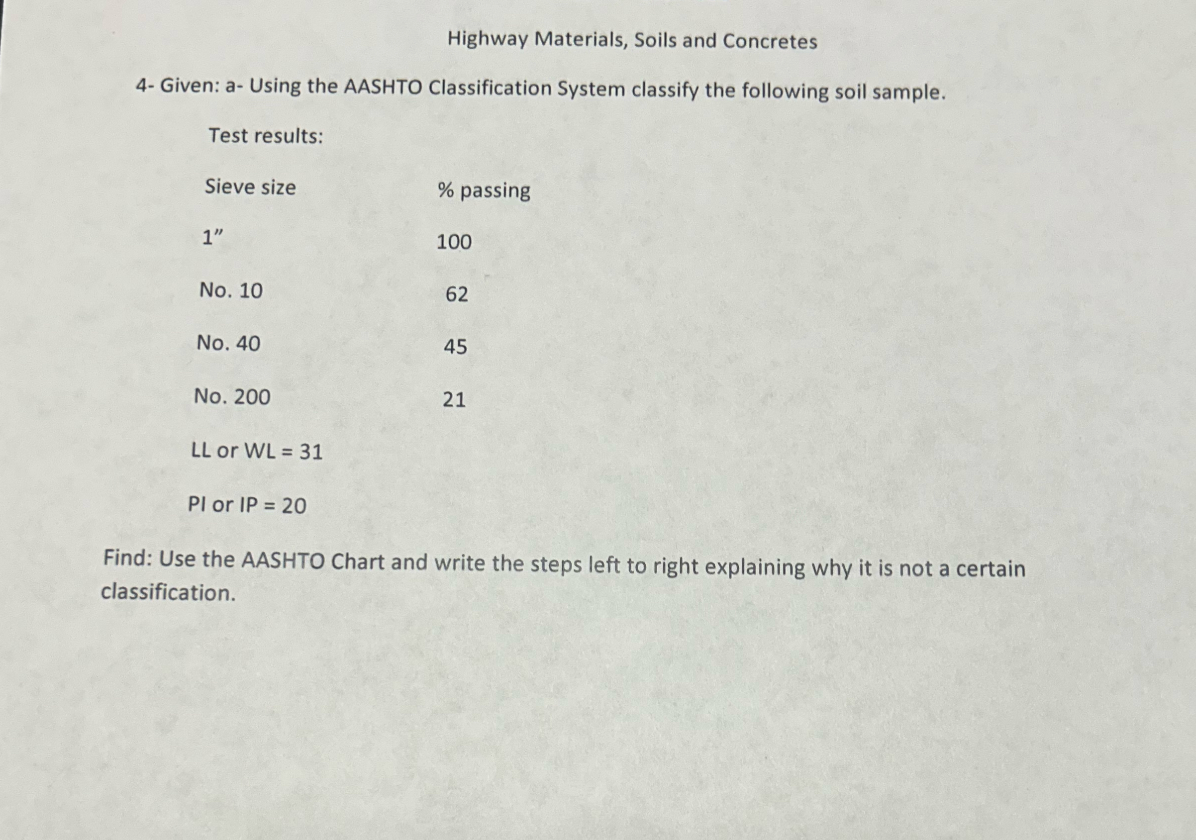 Highway Materials, Soils and Concretes 4 - Given: