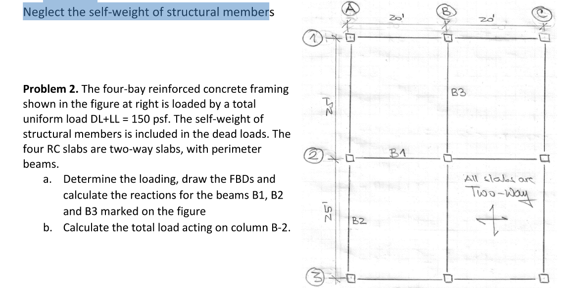 Problem 2 . The four - bay reinforced concrete