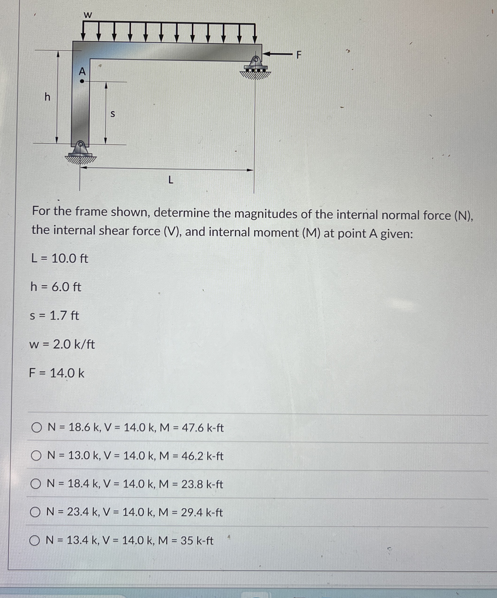 For the frame shown, determine the magnitudes of