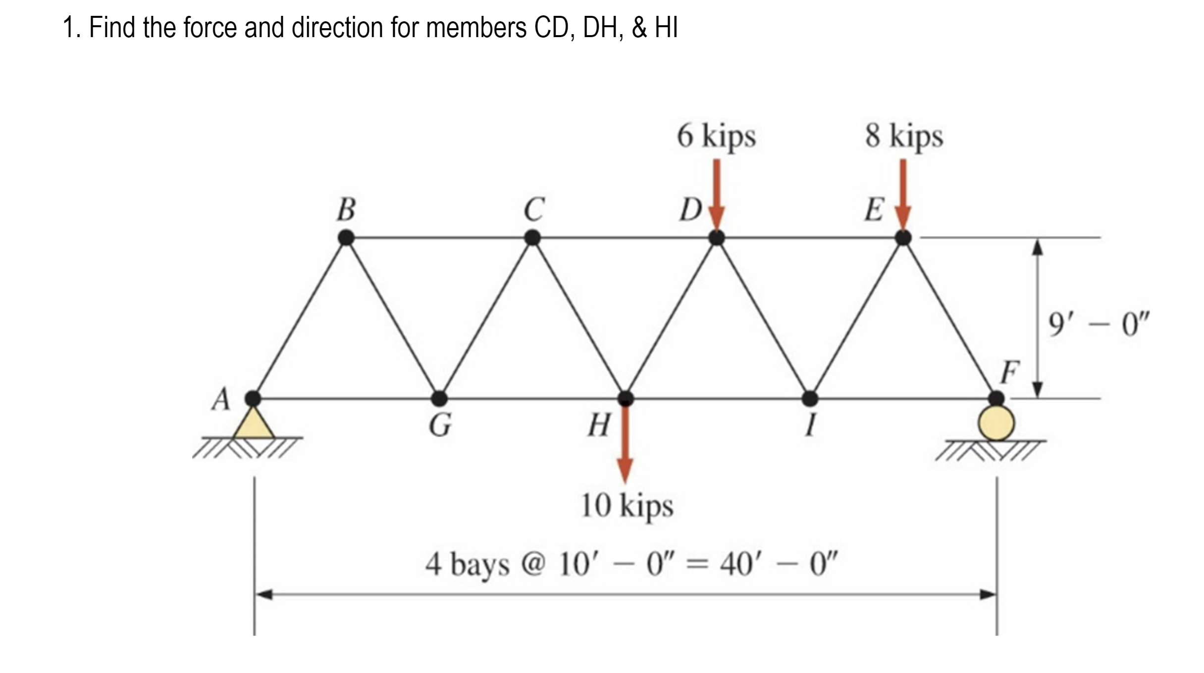 Find the force and direction for members C D , D