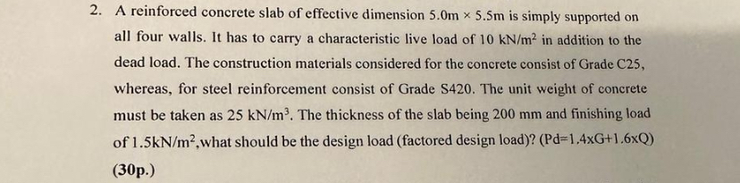 A reinforced concrete slab of effective dimension