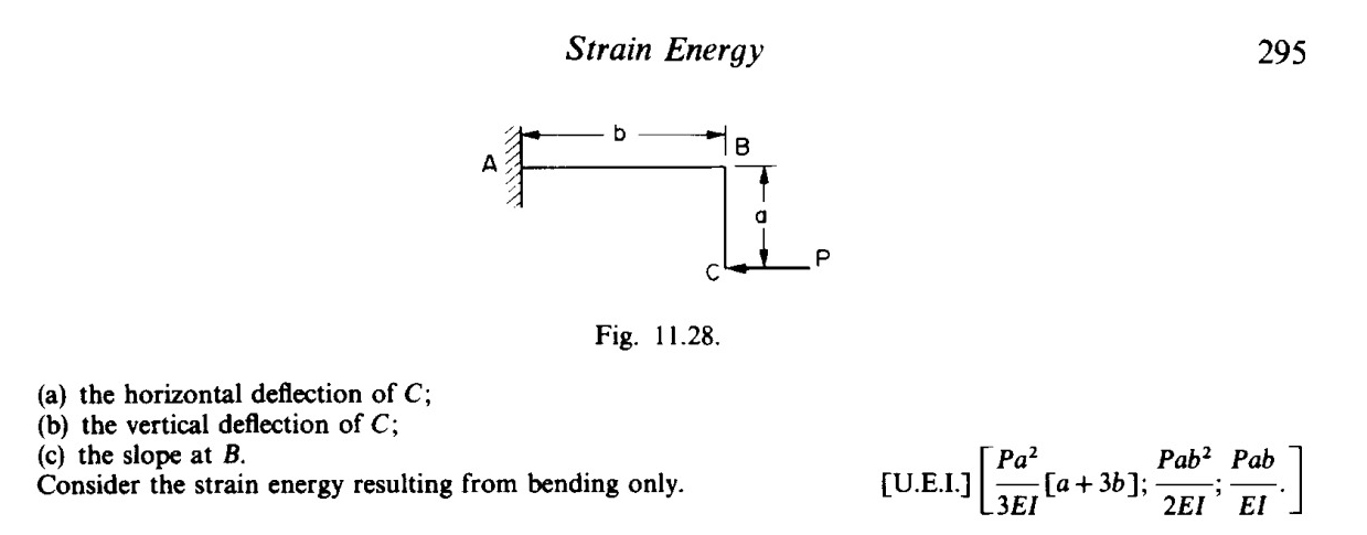 Strain Energy 2 9 5 1 ig . 1 1 . cu , ( a ) the