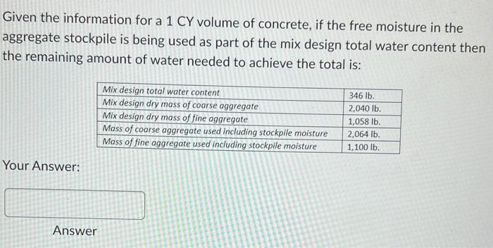 Given the information for a 1 CY volume of