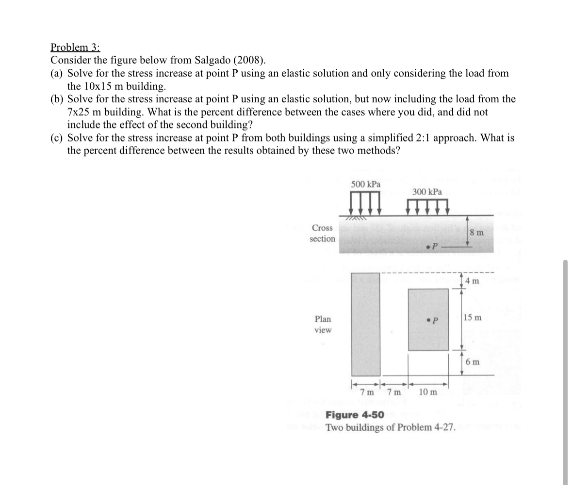 Problem 3 : Consider the figure below from