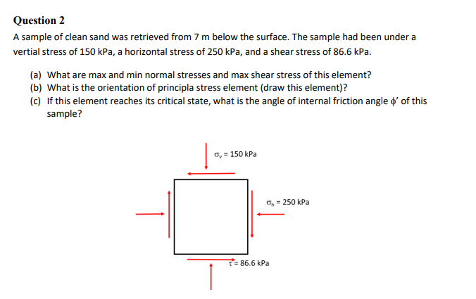 Question 2 A sample of clean sand was retrieved