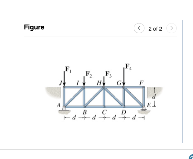 \ sum F _ ( x ) = 0 , \ sum F _ ( y ) = 0 , and \
