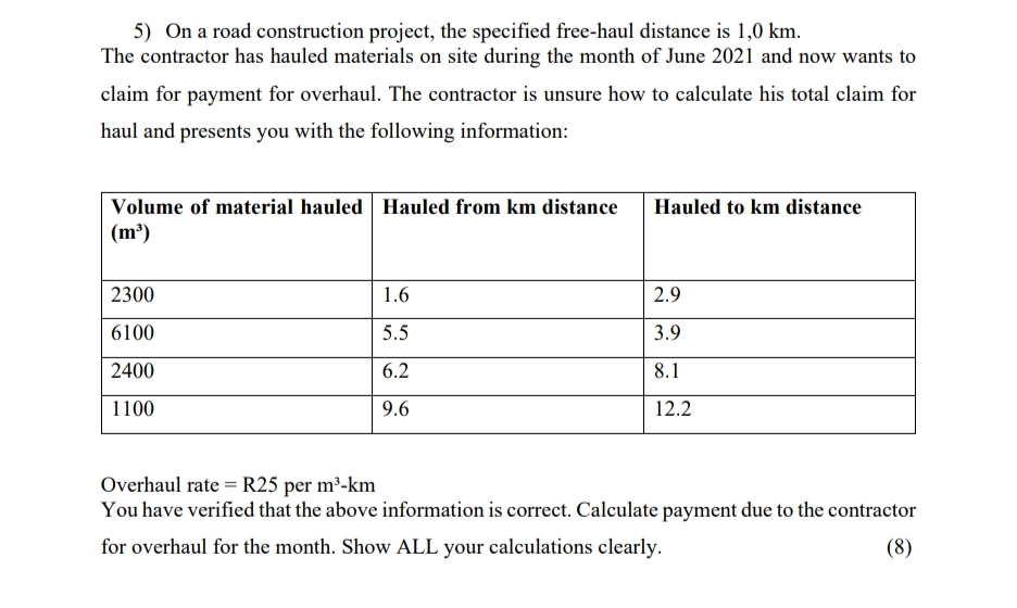 QUESTION 1 [ 2 5 MARKS ] Define the term