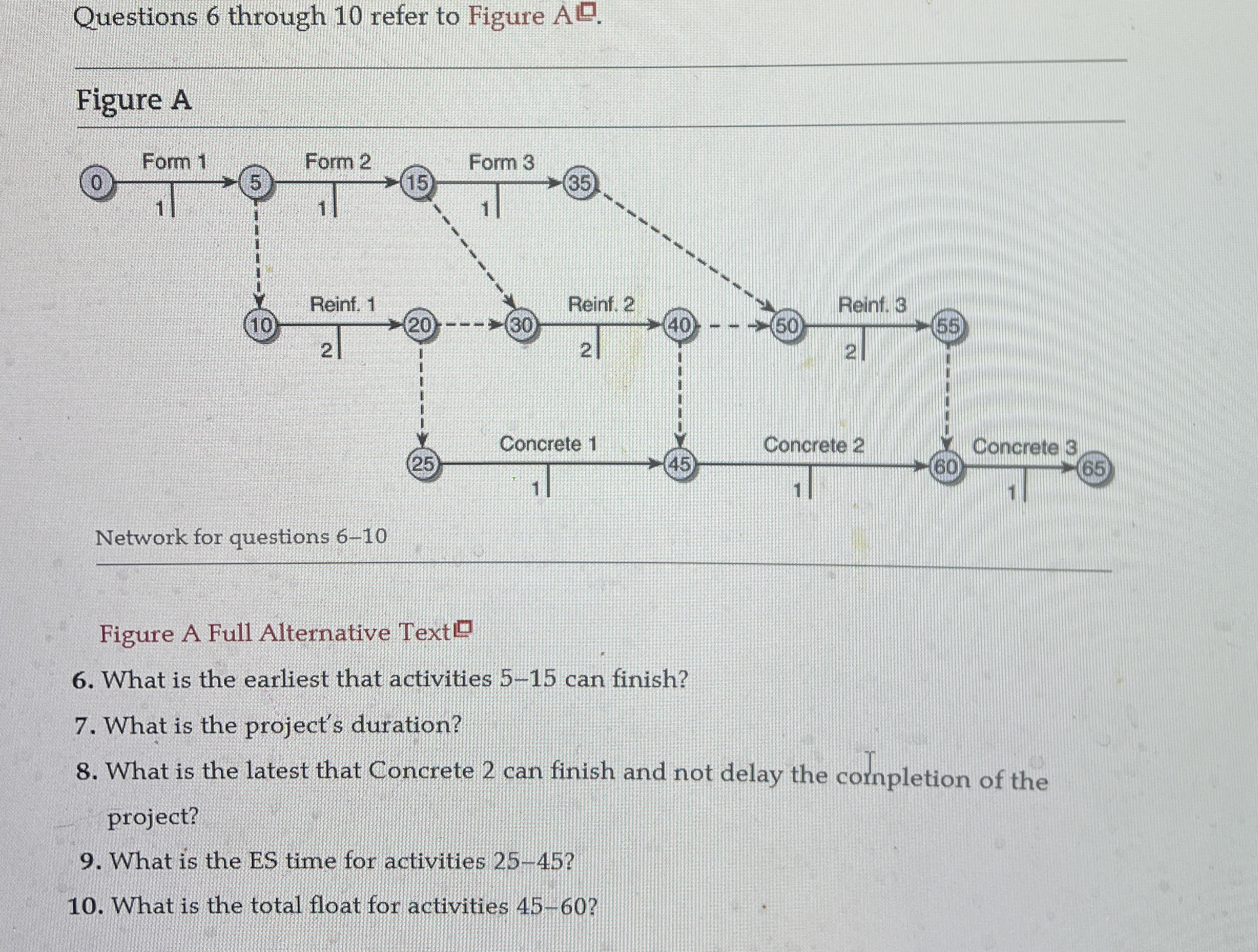 Questions 6 through 1 0 refer to Figure AD .